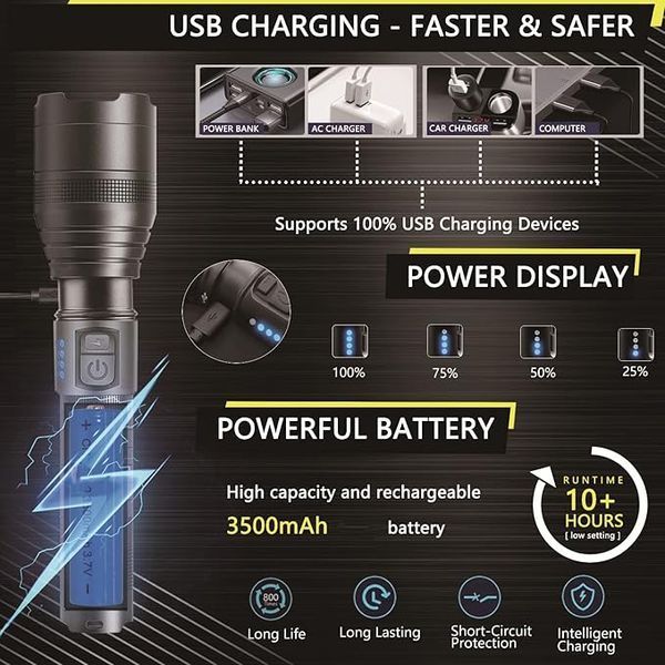 Акумуляторний  ліхтар HOPLET USB us-h185 фото