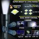 Акумуляторний  ліхтар HOPLET USB us-h185 фото 4