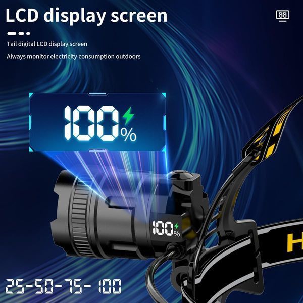 WholeFire Head Torch T701D  &mdash; потужний налобний ліхтар нового рівня T701D фото