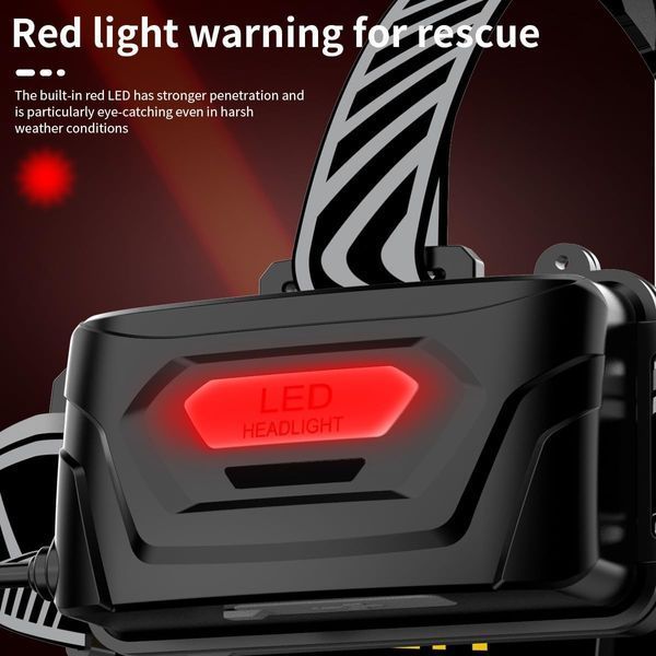 WholeFire Head Torch T701D  &mdash; потужний налобний ліхтар нового рівня T701D фото