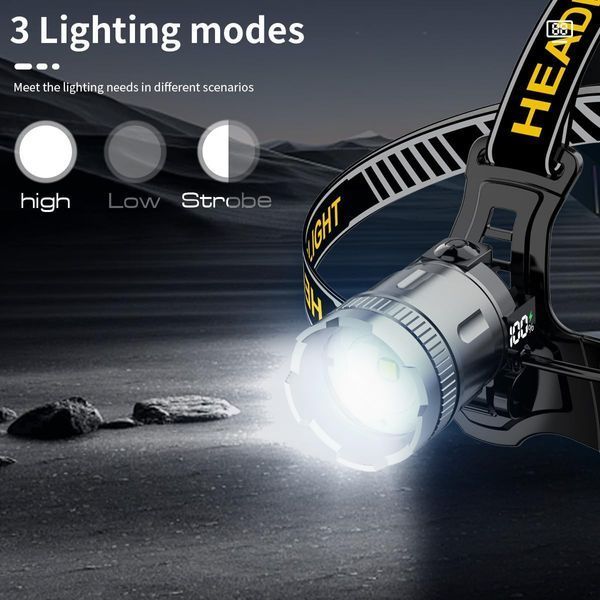 WholeFire Head Torch T701D  &mdash; потужний налобний ліхтар нового рівня T701D фото