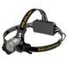 WholeFire Head Torch T701D  &mdash; потужний налобний ліхтар нового рівня T701D фото 1
