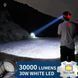 WholeFire Head Torch T701D  &mdash; потужний налобний ліхтар нового рівня T701D фото 2