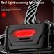 WholeFire Head Torch T701D  &mdash; потужний налобний ліхтар нового рівня T701D фото 6