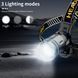 WholeFire Head Torch T701D  &mdash; потужний налобний ліхтар нового рівня T701D фото 4
