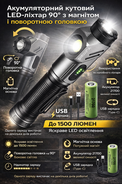 Аккумуляторный угловой LED-фонарь 90&deg; с магнитом и поворотной головкой ym-f303x фото