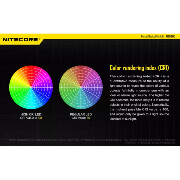 Nitecore MT06MD &mdash; професійний медичний діагностичний ліхтар mt-06-md фото