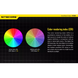 Nitecore MT06MD &mdash; професійний медичний діагностичний ліхтар mt-06-md фото 5